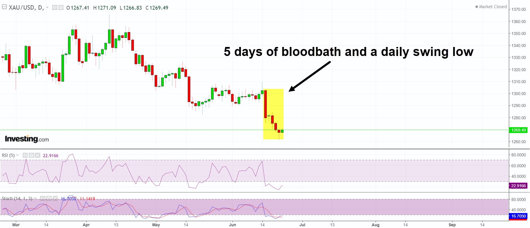 Sam laakso thesis 04 image